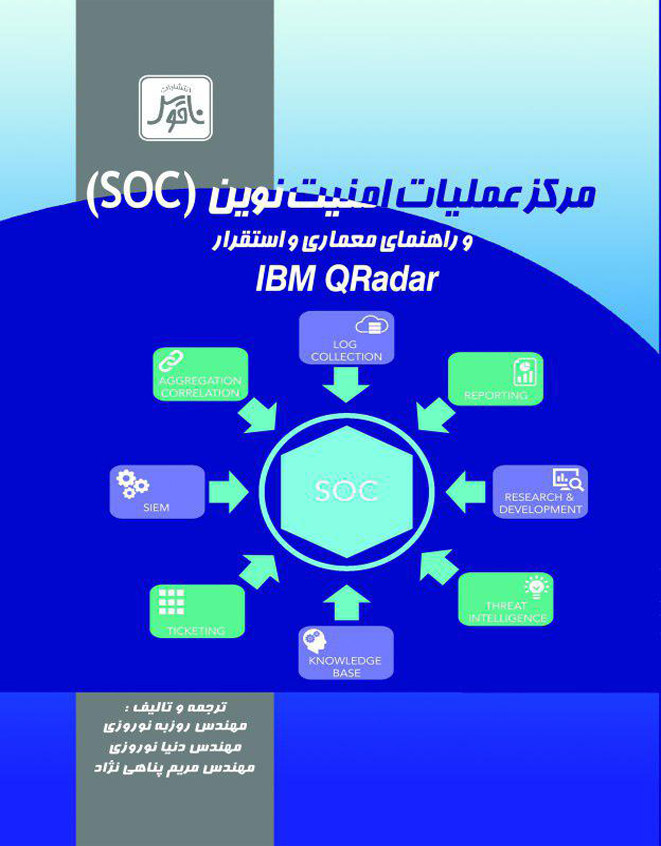 مركز عمليات امنيت نوين(SOC) وراهنماي معماري و استق