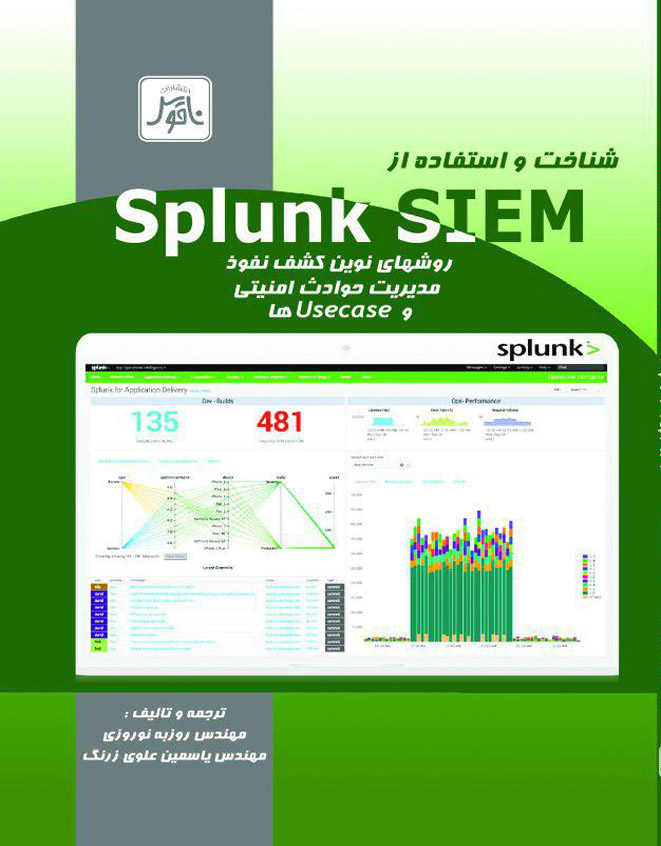 شناخت و استفاده ازSplunk SIEMروشهاي نوين كشف نفوذ,