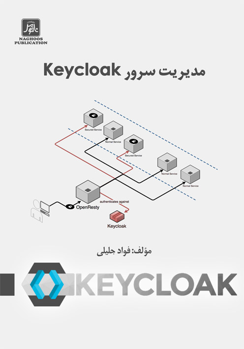 مديريت سرور keyclock  